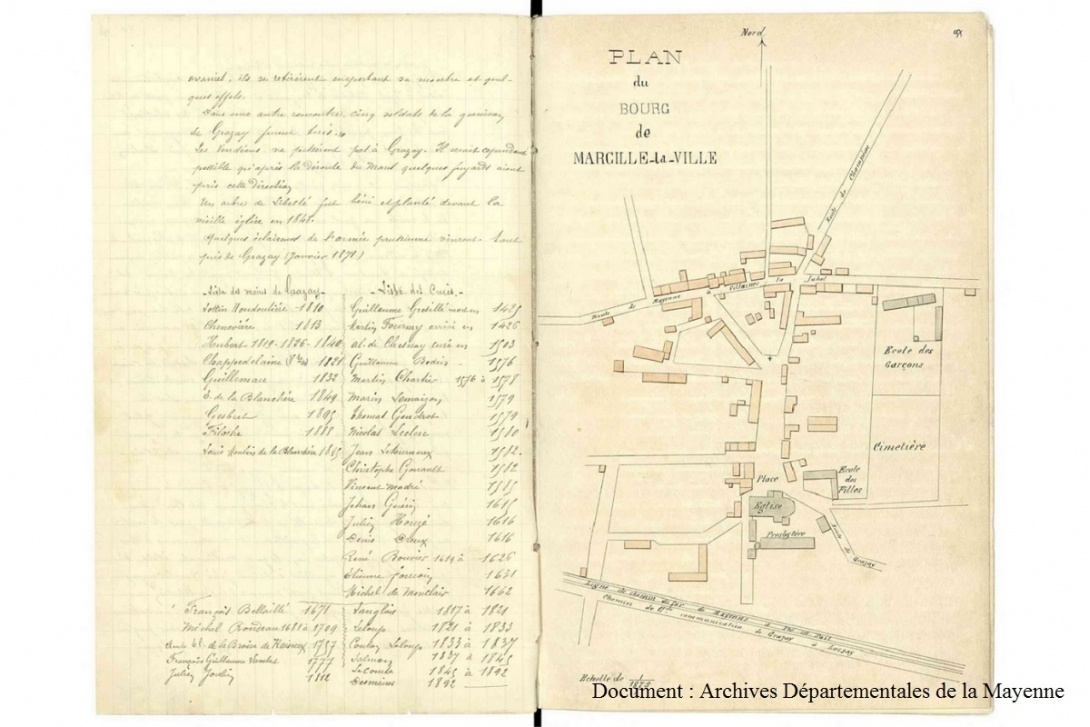 Cahier n° 30, Marcillé-la-Ville - Monographie de Marcillé-la-Ville par Valéry Milet